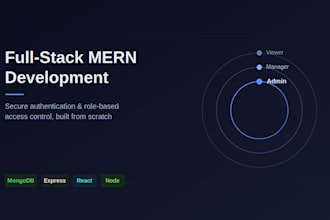 build a full stack mern web app with authentication and role based access