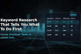 research seo keywords and build your content plan
