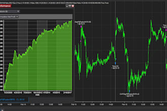 develop and optimize ninjatrader 8 trading strategies and bots in ninjascript