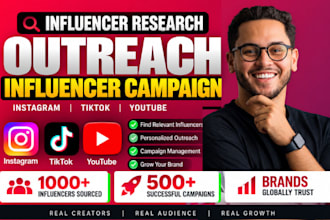 micro influencer research and outreach instagram influencer campaign for brands