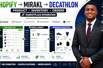 integrate shopify linnworks tradebyte with mirakl and decathlon marketplace