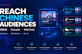 promote and optimize bilibili, douyin and wechat for china bilibili video seo