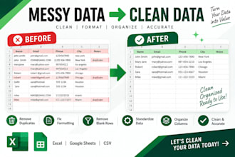 do fastest data entry, data collection, copy paste work