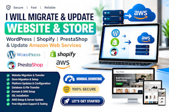 migrate wordpress shopify prestashop configure AWS server