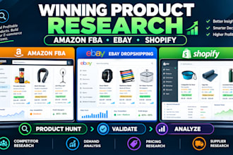 amazon fba ebay dropshipping shopify winning product research product hunting