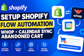 setup shopify flow automation whop shopify calender sync shopify abandoned cart