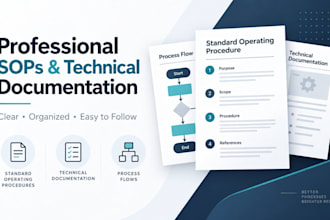 create professional sops and technical documentation