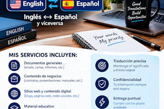 traducciones manuales del ingles al español y vice versa