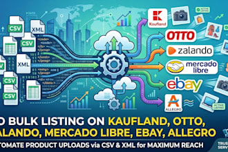 do bulk listing on kaufland otto zalando mercado libre ebay allegro via csv xml