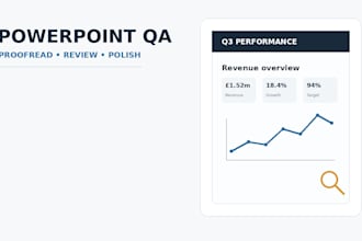 proofread and QA your business powerpoint presentation