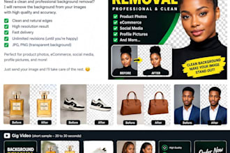 professionally remove background from images and photos