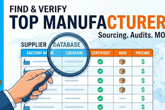 research and shortlist manufacturers and suppliers in india