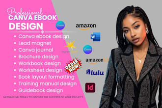 canva ebook, ebook formatting, canva book interior, canva book layout