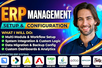 do erp management veeqo abas erp aptean aqxolt sage300 syspro odoo epicor tally