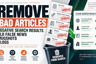 remove bad articles, negative search results, old  false news, mugshots, blogs