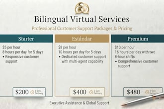 provide dedicated 24 7 customer service for your business