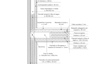 cad and digital services