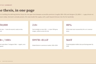 create you an investment pitch deck