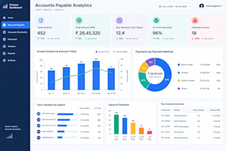 do excel data analytics and data cleaning