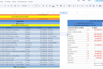 ser tu asistente virtual administrativo y gestor de datos en excel
