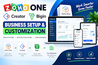 customize zoho one, zoho creator and bigin for your business