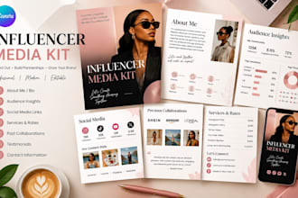 influencer media kit design, epk media kit, editable influencer design in canva