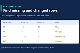 compare two CSV exports and build a reusable discrepancy report