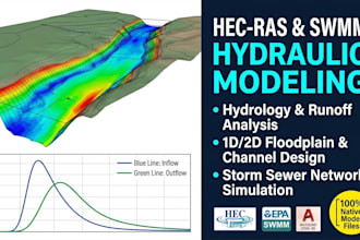 perform hydrology calculations hydraulic modeling hec ras and swmm