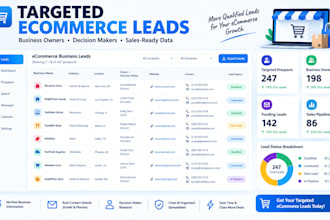 generate targeted ecommerce business leads and decision maker contacts