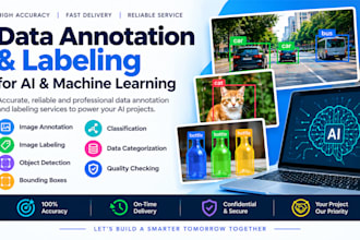 do data annotation, bounding box and data labeling