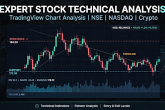 do expert technical analysis of any stock chart