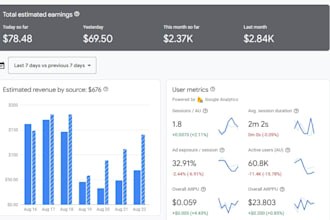 optimize google admob mediation and app monetization