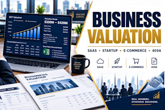 prepare saas business valuation 409a derivative valuation and startup pitch deck