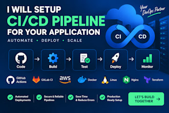 setup cicd pipeline for your application