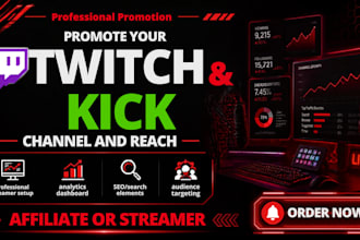do twitch SEO, channel optimization and promotion
