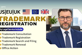 egister trademark UK, US, eu, canada and australia