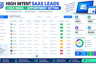 generate high intent saas leads for cold email and appointment setting