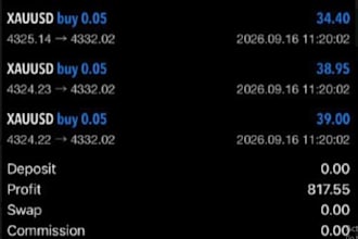 forex trading ea robot trading bot forex gold ea robot scalping  trading ea bot