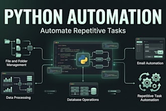 automate repetitive tasks with python