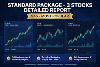 3 stocks detailed technical analysis report PDF