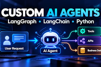 build custom ai agents with langgraph langchain and python