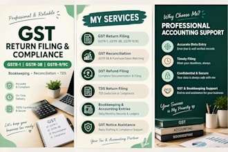 provide professional gst compliance, return filing and reconciliation services