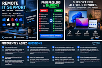 provide remote IT support for windows mac and microsoft 365
