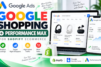 setup google shopping ads performance max ads for shopify ecommerce sales boost