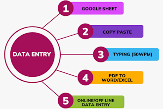do data entry and communication with clients