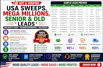 give hot converting USA sweeps leads, mega millions leads, senior old lead, lead
