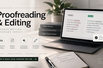 proofread and polish your english content