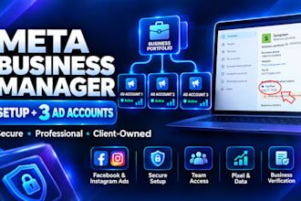 create a verified facebook business manager with 3 meta ads accounts