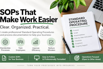 create clear professional sops and process documentation