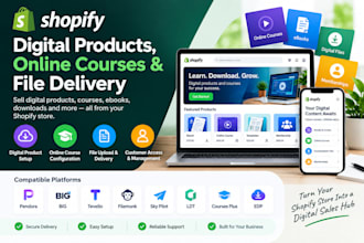 setup shopify digital product pendora big tevello filemonk sky pilot ldt courses